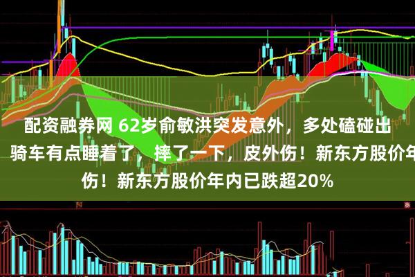 配资融券网 62岁俞敏洪突发意外，多处磕碰出血！本人回应：骑车有点睡着了，摔了一下，皮外伤！新东方股价年内已跌超20%